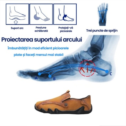 (🎉50% reducere astăzi, nu o ratați) 🐂 Pantofi ortopedici din piele de vacă australiană 👞Cusuți manual, impermeabili și antiderapanți ✅Suport pentru bolta plantară - mers confortabil