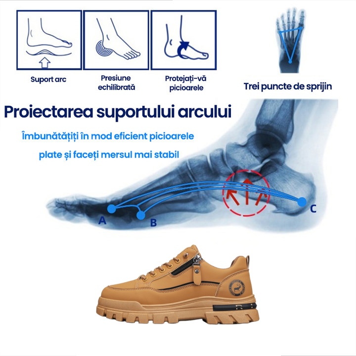 [50% reducere azi - nu ratați] 🔥 Pantofi de mers cu design ergonomic 👞Cusuti manual - impermeabili și anti-alunecare ✅ Suport arc pentru mers confortabil