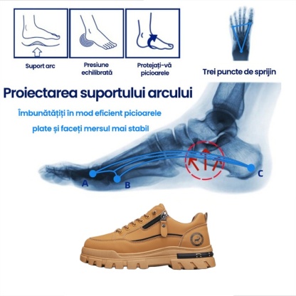 [50% reducere azi - nu ratați] 🔥 Pantofi de mers cu design ergonomic 👞Cusuti manual - impermeabili și anti-alunecare ✅ Suport arc pentru mers confortabil