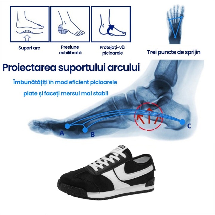 [50% reducere azi - nu ratați] 🔥 Pantofi de mers cu design ergonomic 👞Cusuti manual - impermeabili și anti-alunecare ✅ Suport arc pentru mers confortabil