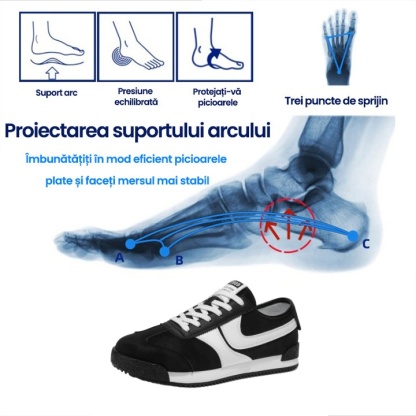 [50% reducere azi - nu ratați] 🔥 Pantofi de mers cu design ergonomic 👞Cusuti manual - impermeabili și anti-alunecare ✅ Suport arc pentru mers confortabil