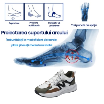 [50% reducere azi - nu ratați] 🔥 Pantofi de mers cu design ergonomic 👞Cusuti manual - impermeabili și anti-alunecare ✅ Suport arc pentru mers confortabil