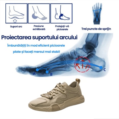 [50% reducere azi - nu ratați] 🔥 Pantofi de mers cu design ergonomic 👞Cusuti manual - impermeabili și anti-alunecare ✅ Suport arc pentru mers confortabil