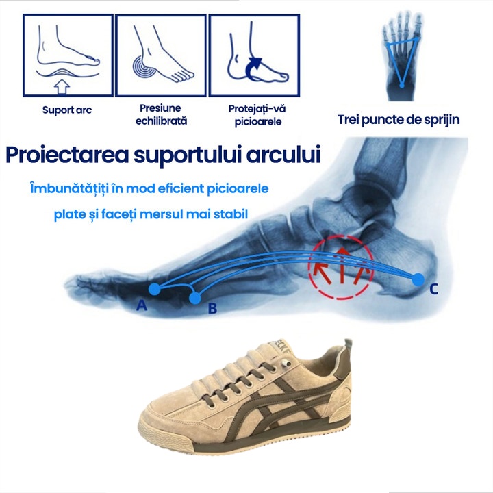 [50% reducere azi - nu ratați] 🔥 Pantofi de mers cu design ergonomic 👞Cusuti manual - impermeabili și anti-alunecare ✅ Suport arc pentru mers confortabil