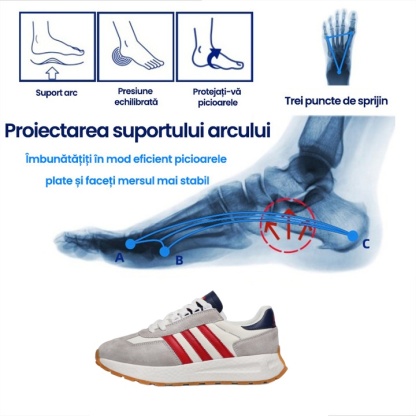 [Reducere 50% astăzi - nu o ratați] 🔥 Pantofi de mers cu design ergonomic 👞 Cusuți manual - impermeabili și antiderapanți ✅ Suport pentru bolta plantară pentru mers confortabil