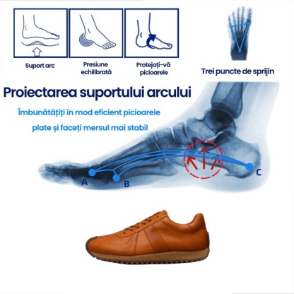 (🎉50% reducere azi, nu ratați) 🐂 Pantofi ortopedici pentru bărbați din piele de vițel australiană 👞Cusuți manual, impermeabili și anti-alunecare ✅Suport arc - mers confortabil