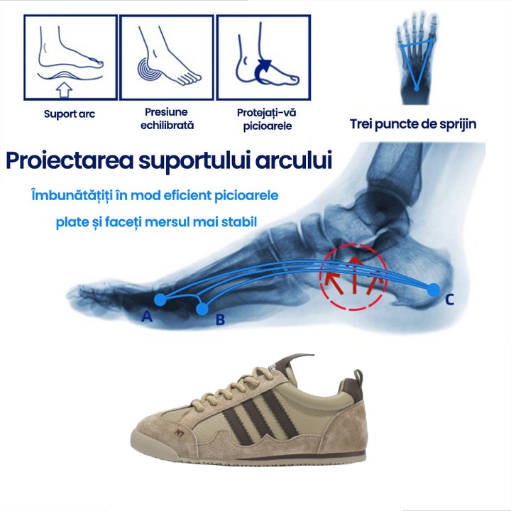 [Reducere 50% astăzi - nu o ratați] 🔥 Pantofi de mers cu design ergonomic 👞 Cusuți manual - impermeabili și antiderapanți ✅ Suport pentru bolta plantară pentru mers confortabil