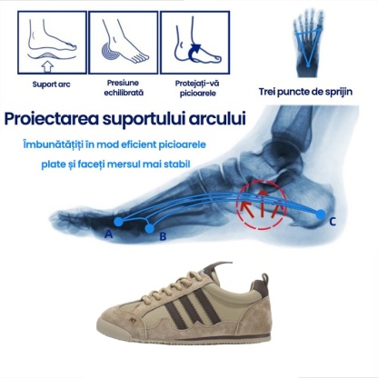 [Reducere 50% astăzi - nu o ratați] 🔥 Pantofi de mers cu design ergonomic 👞 Cusuți manual - impermeabili și antiderapanți ✅ Suport pentru bolta plantară pentru mers confortabil