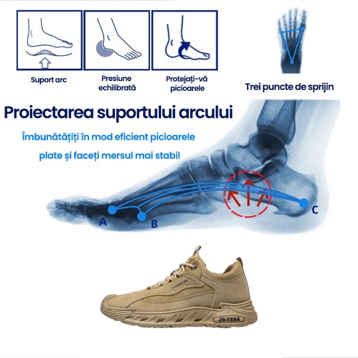 [Ultima zi cu 50% reducere - nu o ratați] 🔥 Pantofi de mers cu design ergonomic 👞 Cusuți manual - respirabili, impermeabili ✅ Suport pentru bolta plantară, mers confortabil