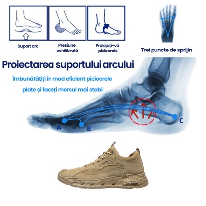 [Ultima zi cu 50% reducere - nu o ratați] 🔥 Pantofi de mers cu design ergonomic 👞 Cusuți manual - respirabili, impermeabili ✅ Suport pentru bolta plantară, mers confortabil