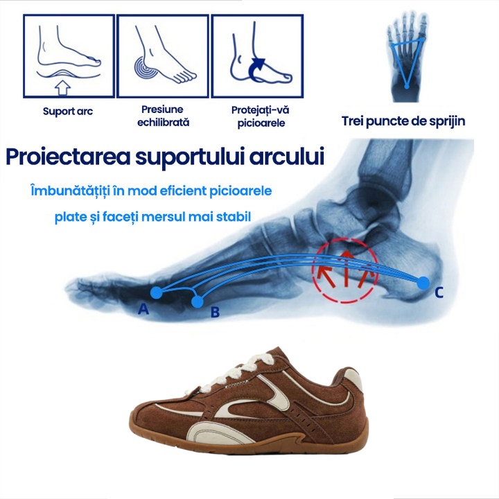 [Ultima zi cu 50% reducere - nu o ratați] 🔥 Pantofi de mers cu design ergonomic 👞 Cusuți manual - respirabili, impermeabili ✅ Suport pentru bolta plantară, mers confortabil