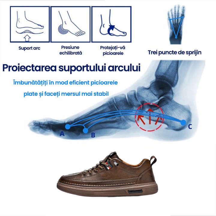 (🎉70% reducere astăzi, nu o ratați) 🐂 Pantofi ortopedici din piele de vițel australiană👞 Cusuți manual - respirabili, impermeabili ✅ Suport pentru bolta plantară - mers confortabil