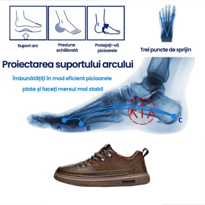 (🎉70% reducere astăzi, nu o ratați) 🐂 Pantofi ortopedici din piele de vițel australiană👞 Cusuți manual - respirabili, impermeabili ✅ Suport pentru bolta plantară - mers confortabil