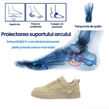 (🎉Azi 50% reducere, expiră în curând) Pantofi ortopedici cu design ergonomic 👞Talpă respirabilă, antiderapantă ✅Suport arc: mers confortabil și fără durere
