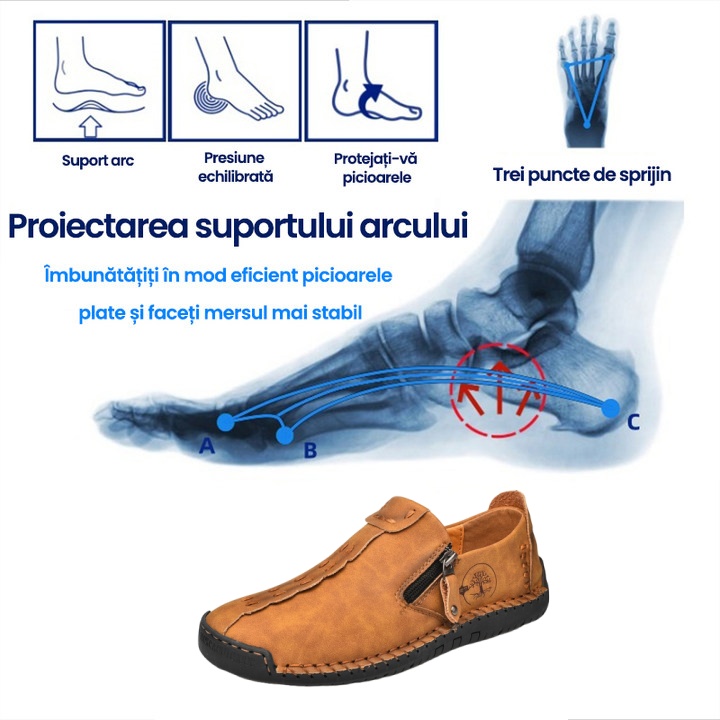 (🎉50% reducere azi, nu ratați) 🐂 Pantofi ortopedici pentru bărbați din piele de vițel australiană autentică 👞Cusute manual, impermeabile și anti-alunecare ✅Suport arc - mers confortabil