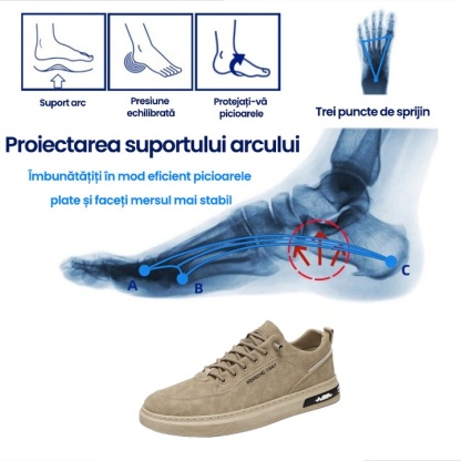 [50% reducere azi - nu ratați] 🔥 Pantofi de mers cu design ergonomic 👞Cusuti manual - impermeabili și anti-alunecare ✅ Suport arc pentru mers confortabil