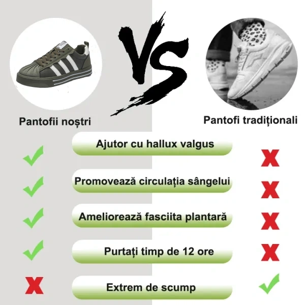 [⏰ Ultima zi cu 70% reducere - Nu o ratați!] 🔥 Pantofi de mers pentru bărbați 👞 Design ergonomic cu suport pentru arcul plantar pentru mers fără durere ✅ Cusuți manual