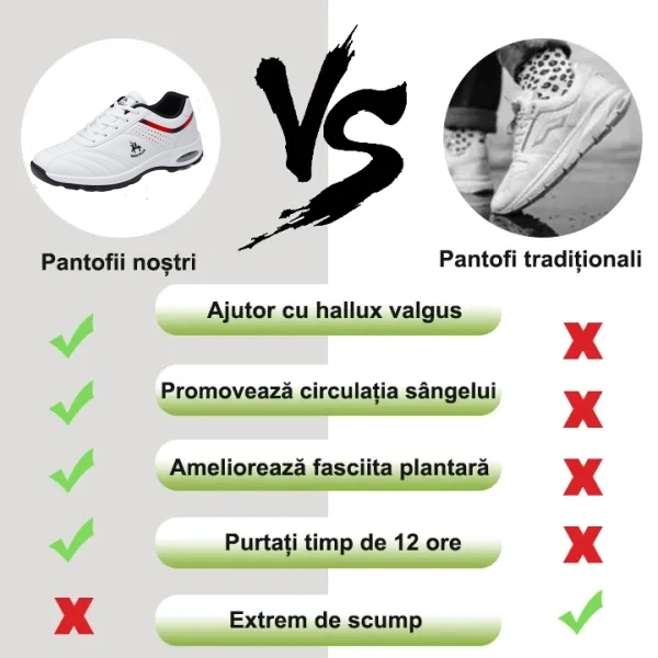 [Ultima zi cu 50% reducere - nu o ratați] 🔥 Pantofi de mers cu design ergonomic 👞 Cusuți manual - impermeabili și antiderapanți ✅ Suport pentru bolta plantară pentru mers confortabil