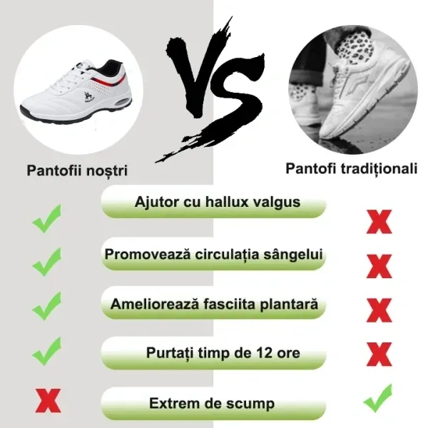 [Ultima zi cu 50% reducere - nu o ratați] 🔥 Pantofi de mers cu design ergonomic 👞 Cusuți manual - impermeabili și antiderapanți ✅ Suport pentru bolta plantară pentru mers confortabil
