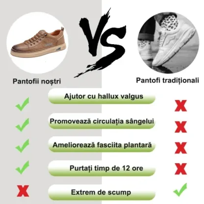 (🎉50% reducere astăzi, nu o ratați) 🐂 Pantofi ortopedici bărbătești din piele de vițel australiană 👞Cusuți manual, impermeabili și antiderapanți ✅Suport pentru bolta plantară - mers confortabil