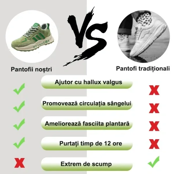 [⏰50% REDUCERE ASTĂZI - NU O RATA!] 🔥 Pantofi de mers pentru bărbați, de marcă 👞 Design ergonomic cu suport pentru arcul plantar pentru mers fără durere ✅ Cusuți manual