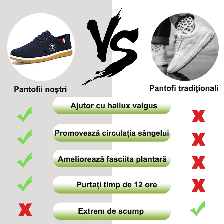 🔥Ultima zi 50% reducere ⏰Pantofi ortopedici confortabili pentru bărbați - Ameliorează durerile de picioare și călcâi - Design ergonomic