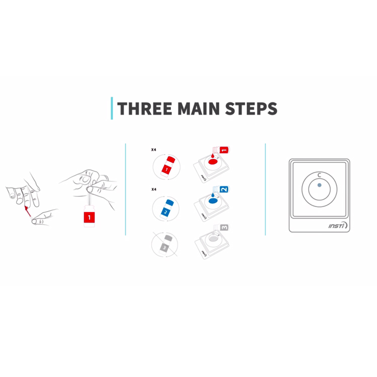 INSTI HIV Self-Test Kit 2