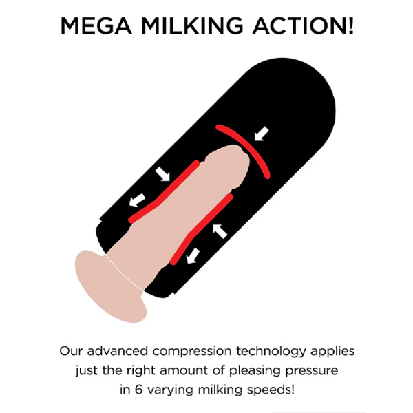 PDX Elite - Vibrating Mega Milker