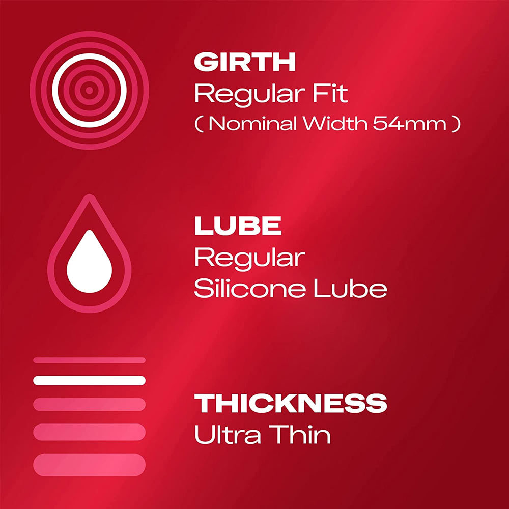 Durex Thin Feel Condoms 12 Pack | UberKinky