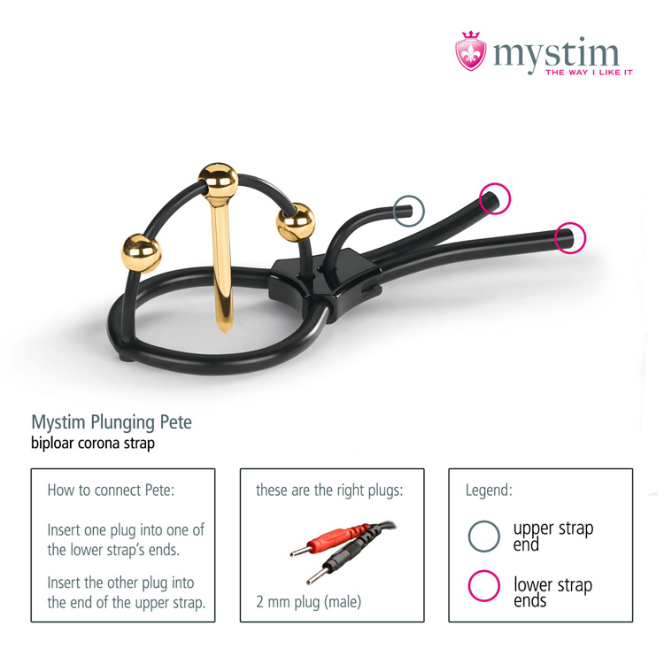 Mystim Plunging Pete Corona Strap 2