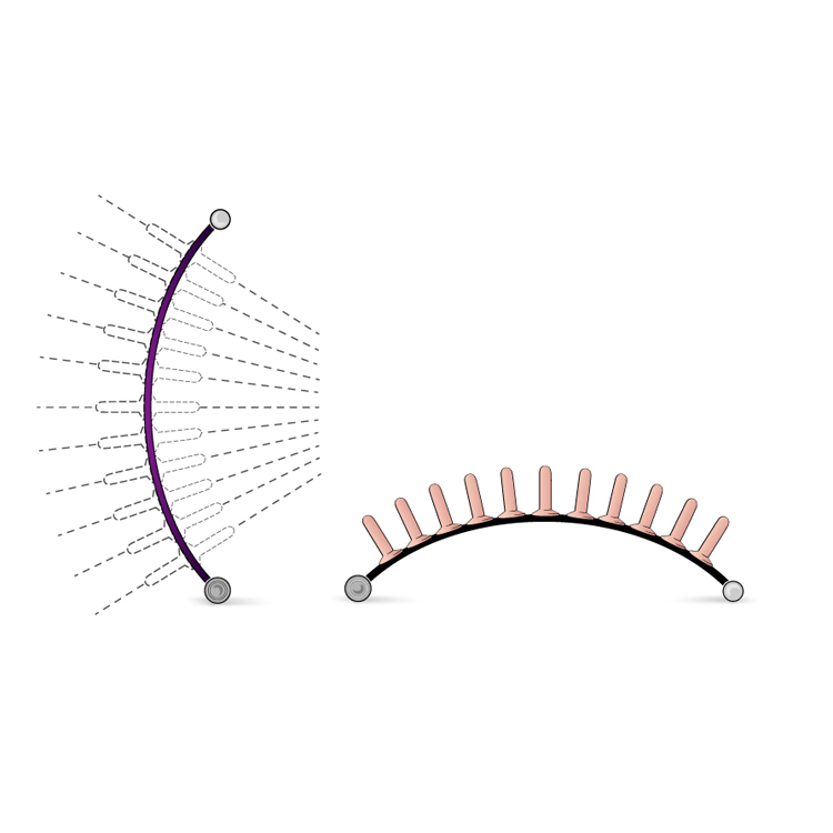 LoveArc Ride & Rock Sex Bar | UberKinky