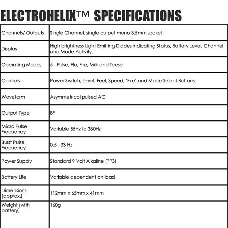 E-Stim Systems ElectroHelix Red Electro Sex Kit | UberKinky