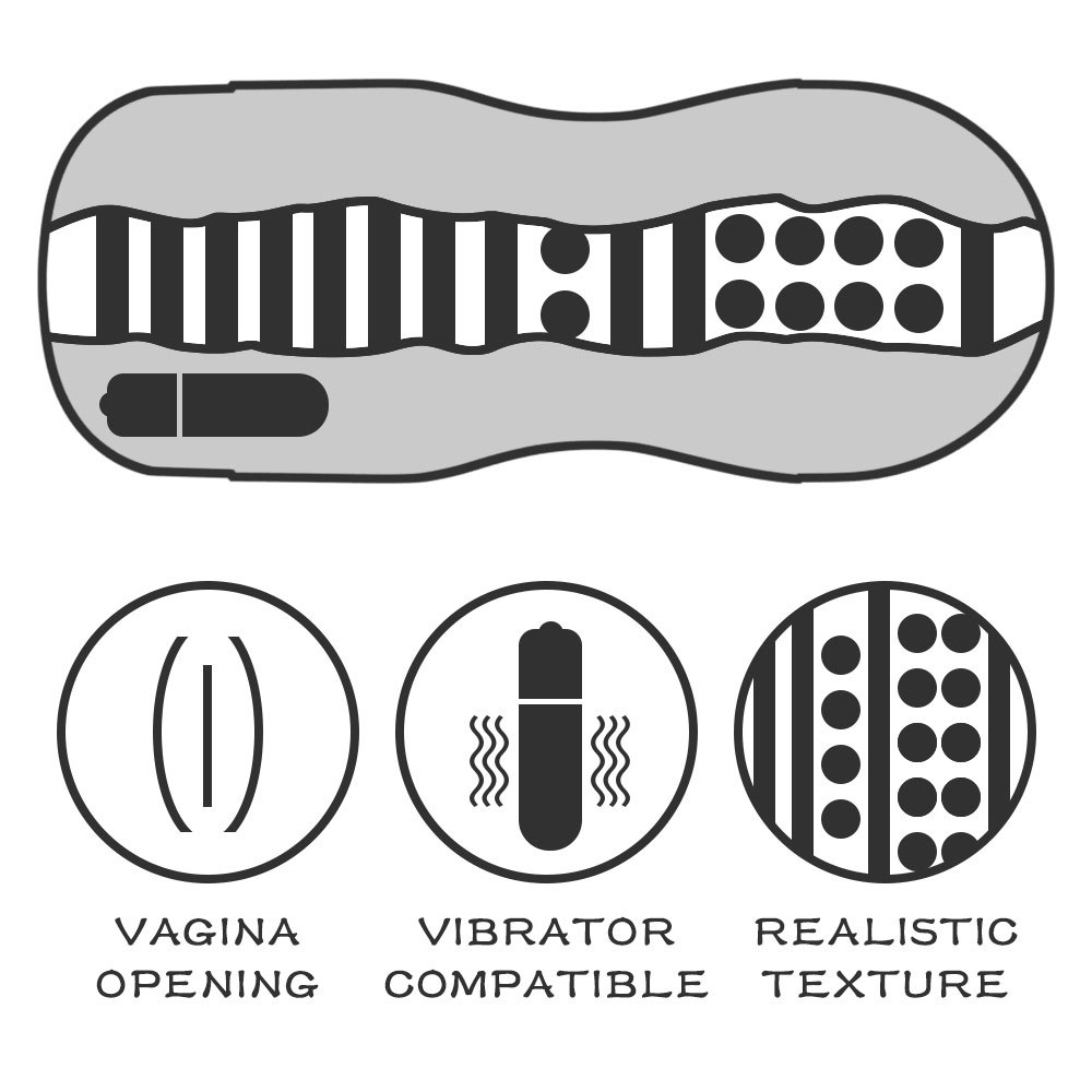 LoveToy Sex In A Can Vagina Lotus Tunnel Vibrating Pocket Pussy | UberKinky