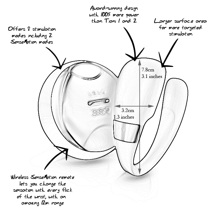 Lelo Tiani 3 Remote Controlled Couples' Massager | UberKinky
