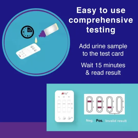 JD Biotech Thrush, Bacterial Vaginosis and Trichomonas Testing Kit | UberKinky