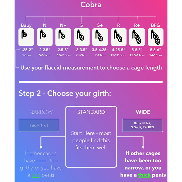 Build Your Own KINK3D Cobra Chastity Kit