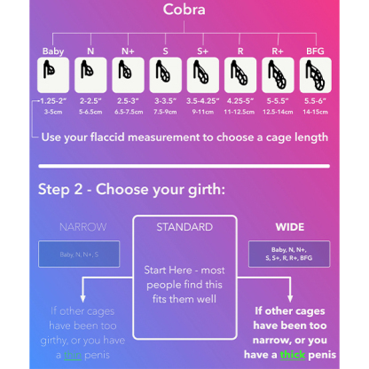 Build Your Own KINK3D Cobra Chastity Kit