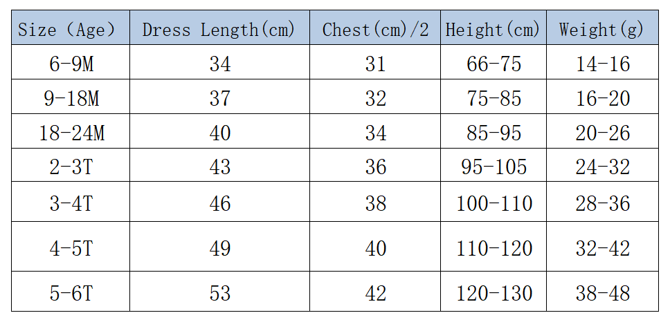 Baby Toddler Girl Block Color Suspender Pocket Embroideried Bear Denim Drress & Casual Large Rabbit Print T-shirt Set