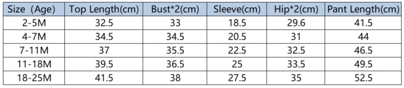 2pcs Baby Boy/Girl Cartoon Panda Print Long Sleeve Sweatshirt with Pants Set-kissminis