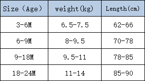 Academy Style Cable Baby Romper Outfit
