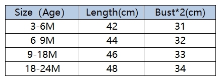 2pcs Baby Boy/Girl Letter and Cartoon Pattern Long Sleeve Bodysuit with Hat Set-kissminis