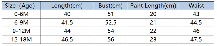 2pcs Baby Boy Christmas Cartoon Print Bow Tie Short Sleeve Romper with Bib Pants Set-kissminis