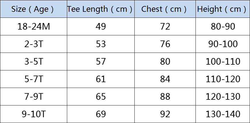 Baby Toddler Girl Block Color Sleeveless Dress