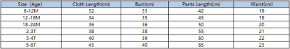 2pcs Toddler Boy/Girl Rabbit Ears Design Solid Color Long Sleeve Sweatshirt and Pants Set-kissminis