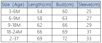 Baby Boy/Girl Winter Cartoon Allover Thicken Fuzzy Hooded Long Sleeve Romper-kissminis