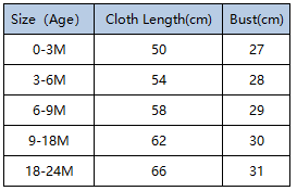 Baby Boy & Girl Floral Print Thicken Warmth Single Warmth Long Sleeve Romper-kissminis