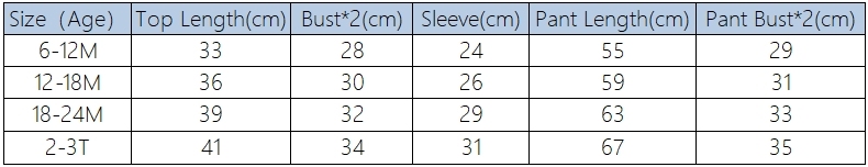 2pcs Winter Thicken Baby Girl Solid Color Floral Pattern Overalls Romper and Sweatshirt Set-kissminis