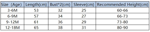 2pcs Winter Baby Boy/Girl Christmas Tree and Snow Embroidery Long Sleeve Hooded Romper with Scarf Set-kissminis