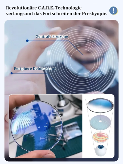 Intelligente Zoom-Strahlenschutz-Anti-Ermüdung-HD-Lesebrille
