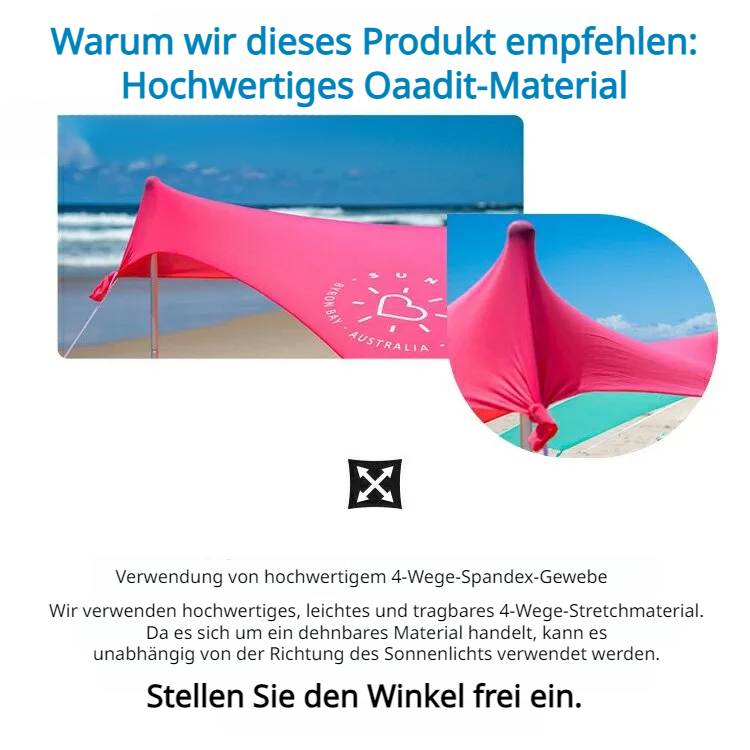 Perforation der Markise